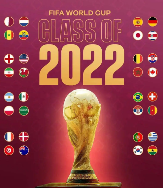 2022世界杯淘汰赛规则是怎么样的 世界杯淘汰赛规则及对阵详情一览 1